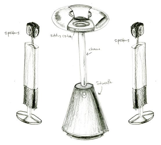 Sims 2 Consol Concept Art