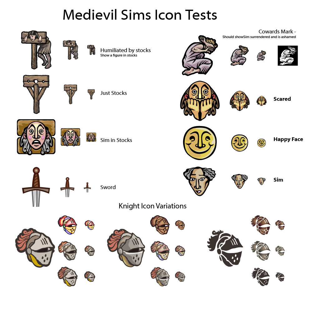 Medievil Sims