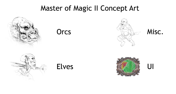 Master of Magic II Concept Menu